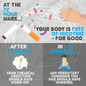 Home Remedies for Heartburn & Acid Reflux